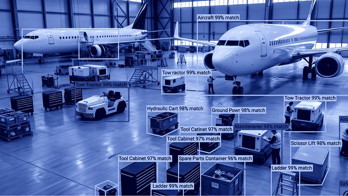 Object detection: vehicles and equipment classified in the hangar
